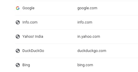 Top 5 Search Ingines on Google Chrome