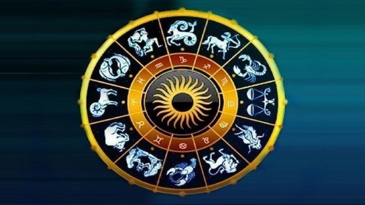 Annual Horoscope 2021