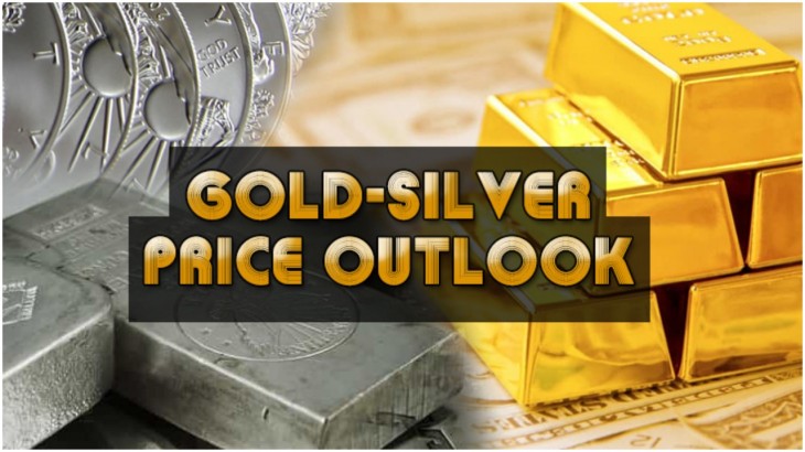 Gold Silver Technical Analysis 16th Jan 2020
