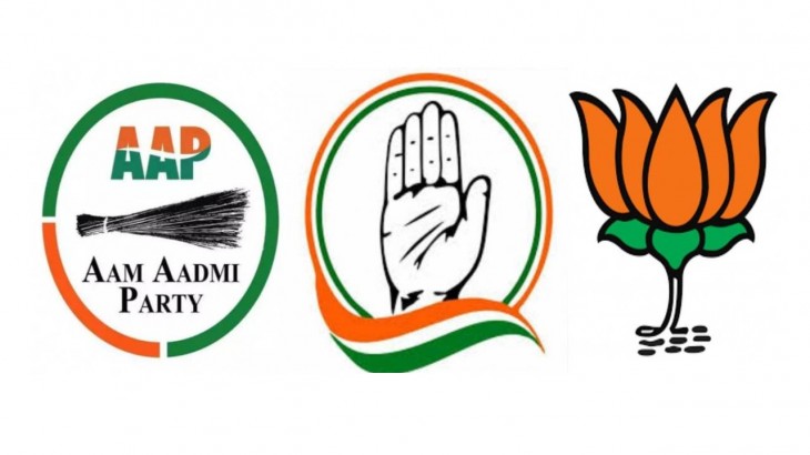 कोंडली विधानसभा सीट नतीजे Live: AAP के कुलदीप कुमार 16926 वोटों से आगे