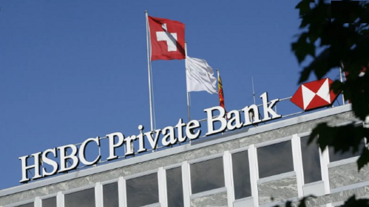 HSBC Swiss Bank