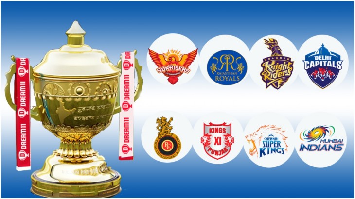 IPL 2020 eight teams captain