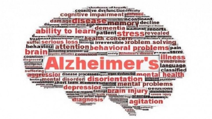 World Alzheimer s Day 2020