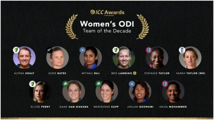 ICC women Team