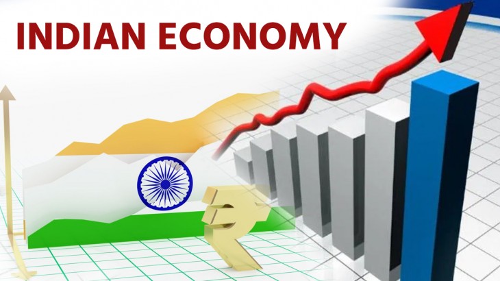 Indian Economy 2021