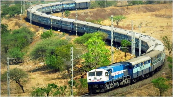 Indian Railway-IRCTC (सांकेतिक चित्र)