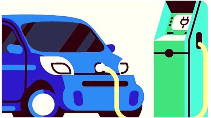 इलेक्ट्रिक गाड़ियां (Electric Vehicles)