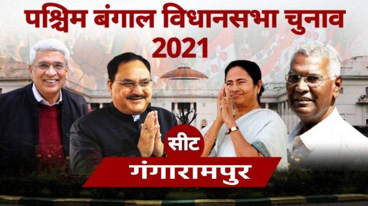 Gangarampur Vidhan Sabha Constituency