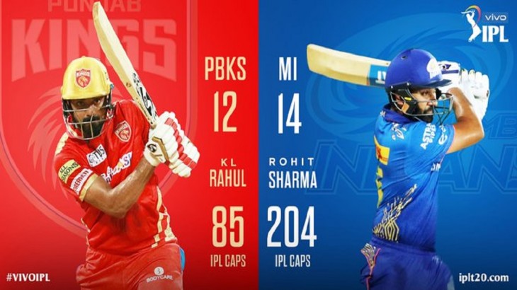 IPL 2021 PBKS vs MI