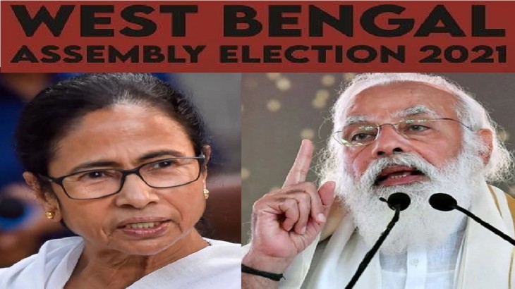 West Bengal Result 2021