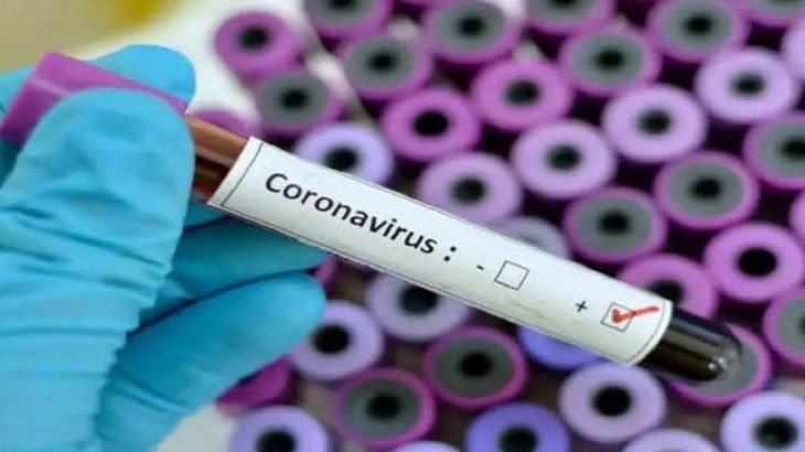 Coronavirus In India