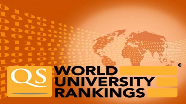 QS World Ranking