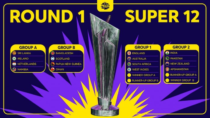 ICC groups wide 1