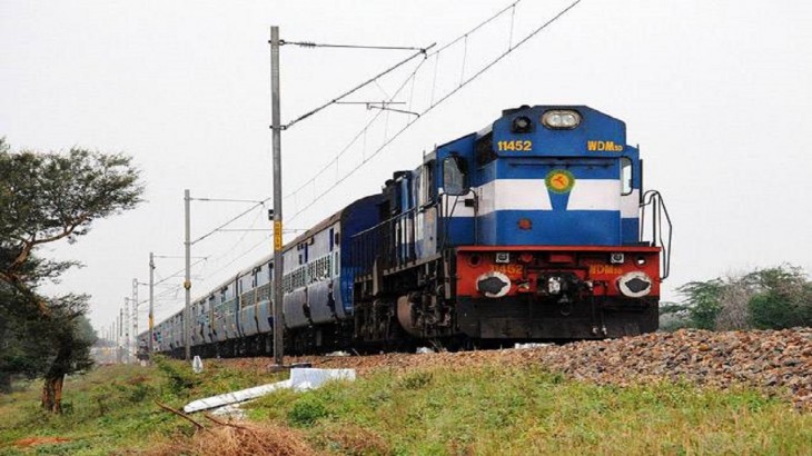भारतीय रेलवे (Indian Railway)