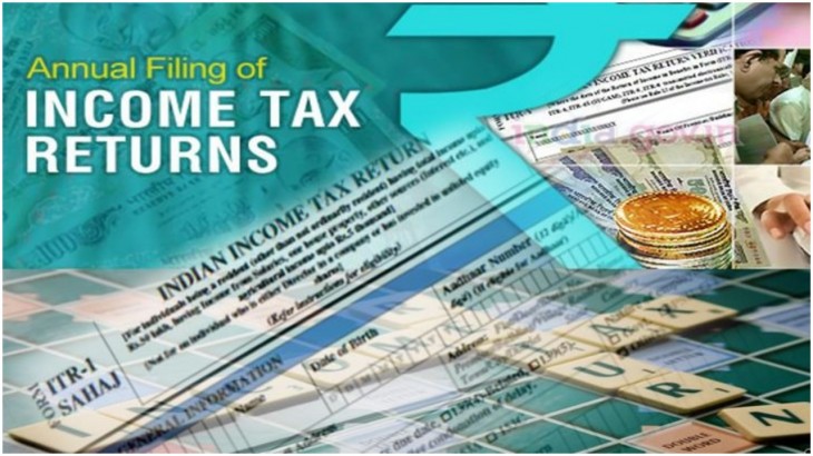 Income Tax Return-ITR