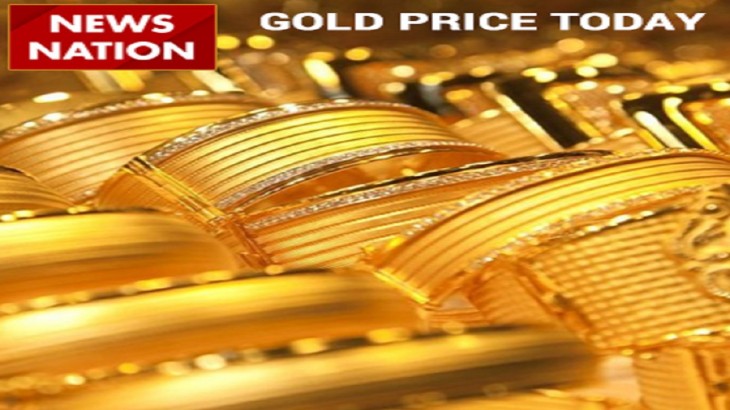 gold price bg23
