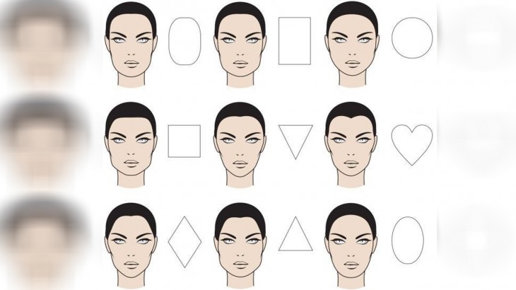 Prediction by Face Shape