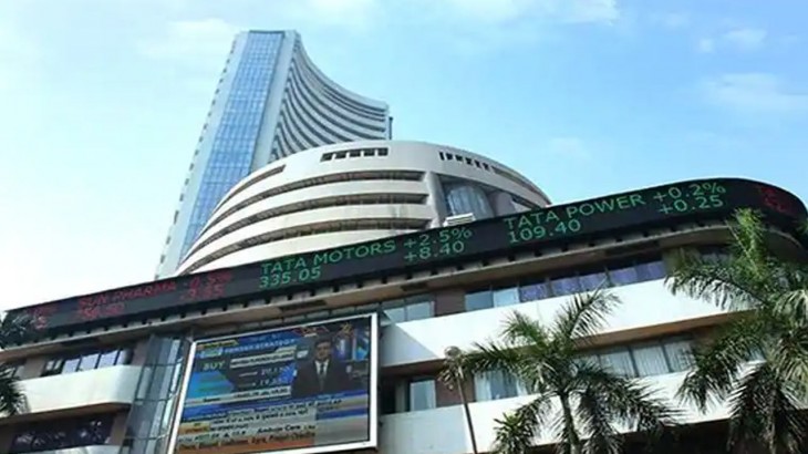 Share Market Latest Update Today