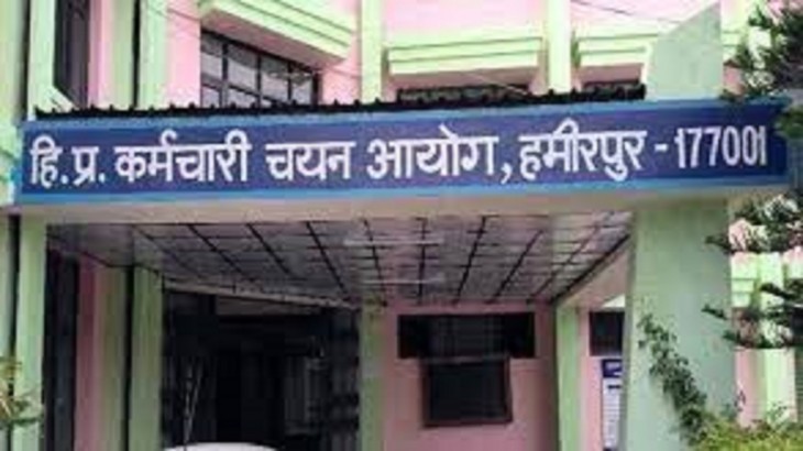Himachal Staff Selection Commission