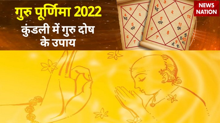 Guru Purnima 2022 Guru Dosh In Kundali