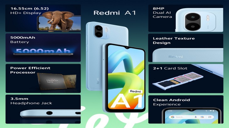 Redmi Launched Three New Smartphone