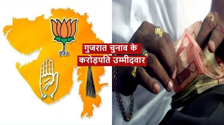 Gujarat Polls Richest Candidates