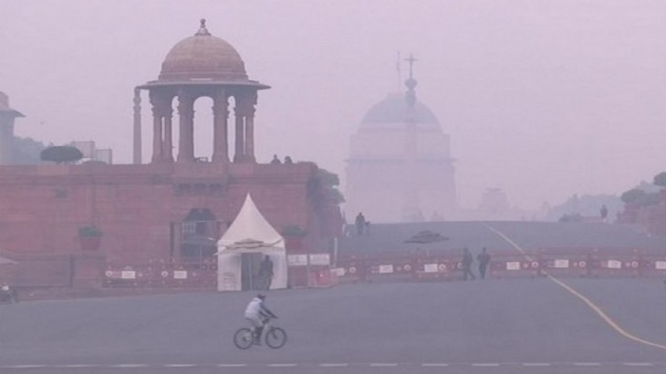 Air Quality Index Delhi