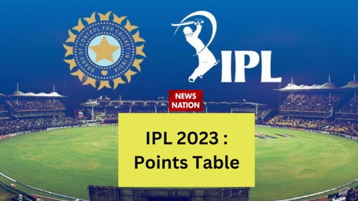 ipl 2023 points table update gt is first team to enter in playoff