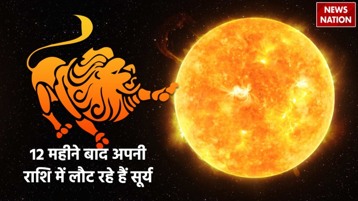 Surya Gochar Horoscope