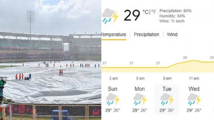 IND vs NED Weather Update