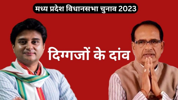 MP Election 2023 Jyotiradiya May Contest From Ujjain
