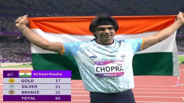 Neeraj Chopra Win Gold in Javelin Throw Asian Game 2023