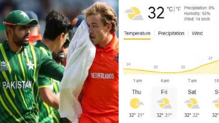 PAK vs NED Weather Forecast And Pitch Report