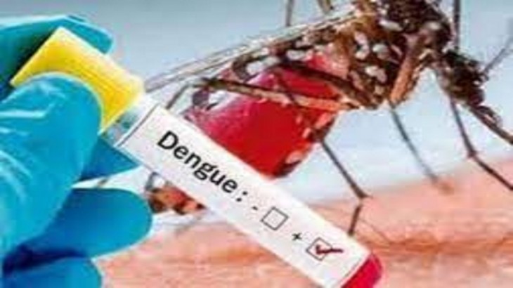 Dengue in Patna
