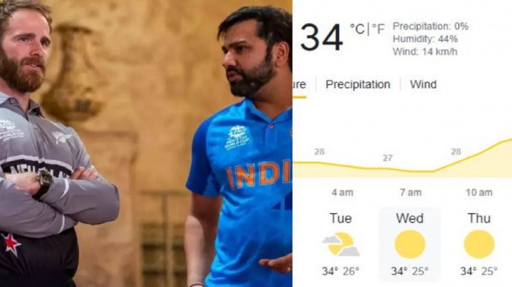 IND vs NZ Semifinal Weather and Pitch Report