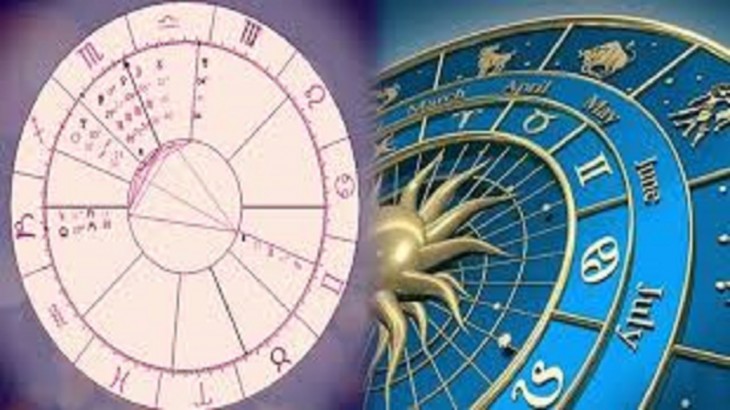 astrological remedies