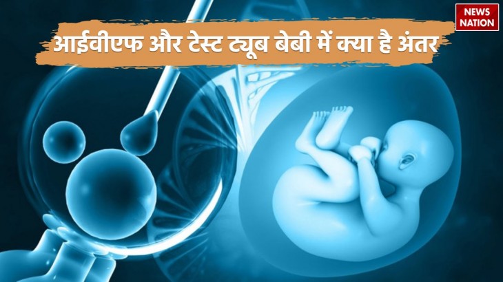 what is the difference between IVF and Test Tube Baby