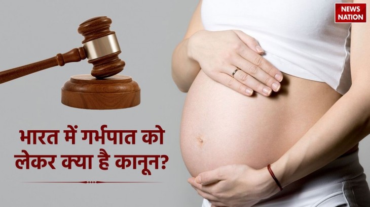 What is the abortion law in india