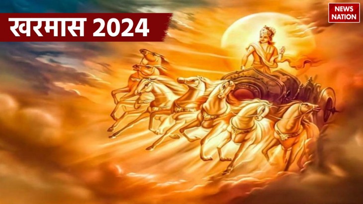 Kharmas 2024 Date