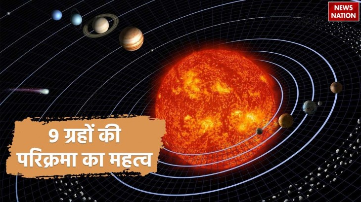 significance of the revolution of 9 planets
