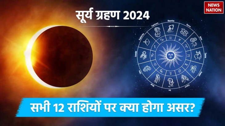 Surya Grahan 2024 Horoscope