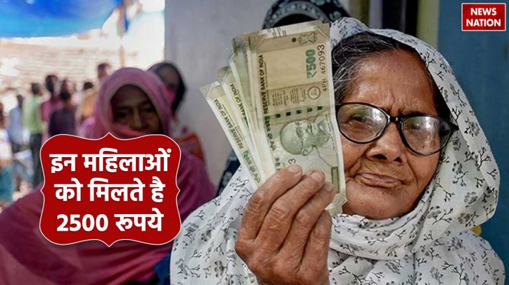 Delhi Pension Yojana