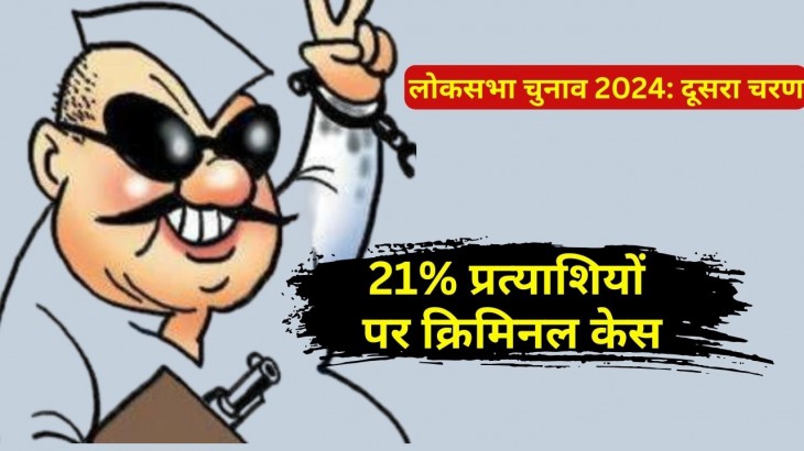 Lok Sabha Election 2024 Phase 2 Total 21 percent Candidates Have Criminal Record